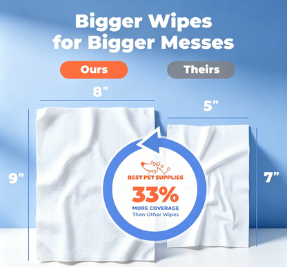 Best Pet Supplies 8" x 9" Large Dog Wipes - Cleaning and Deodorizing for Paws