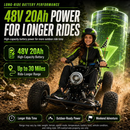 48V 20Ah Electric Off‑Road Go Kart | Peak 4000W, 31 MPH, 30‑Mile Range for Teens & Adults