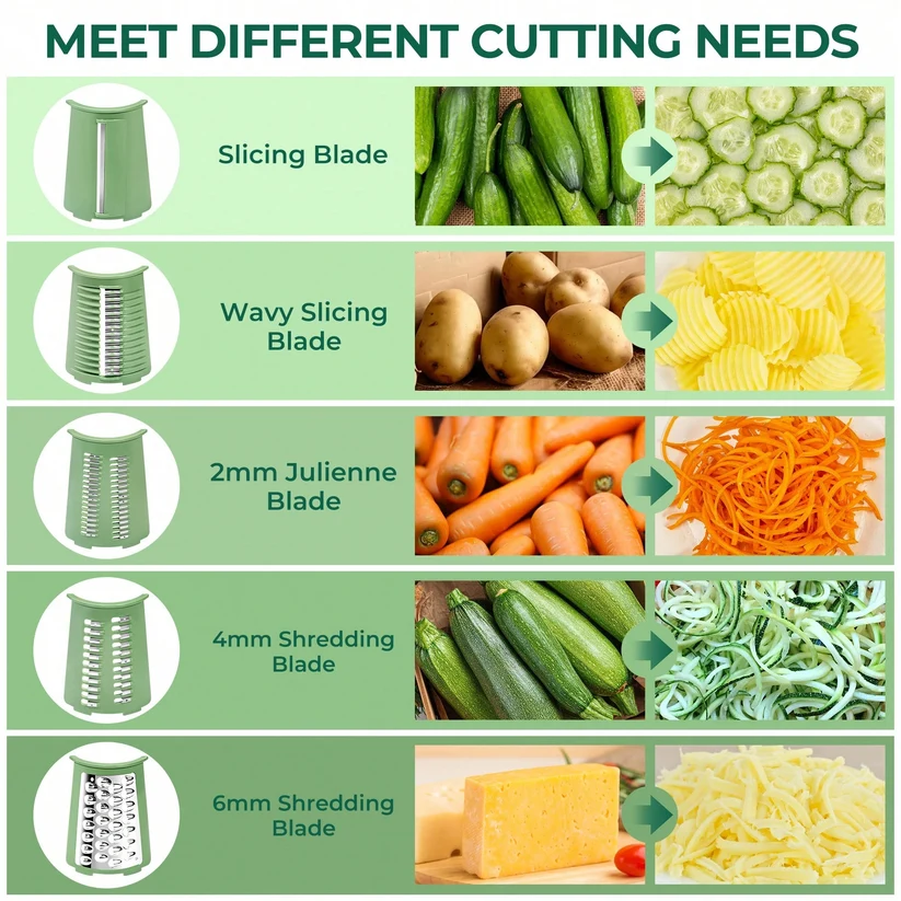 Rotary Handheld Cheese Grater 5 Blades Vegetable Mandoline Slicer with Suction Cup Base and Storage Container